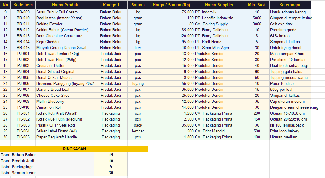 Excel Automation Invoice Rekap